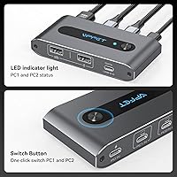 AILVLVNG USB C KVM Switch 2 Ports 4K@60Hz — image 7