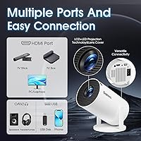 Gaimoo GM200 Mini Projector — image 5