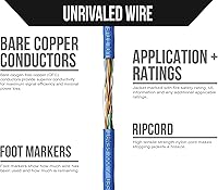 Voltive Cat5e Riser Ethernet Cable 100ft — image 3