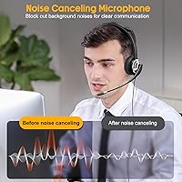 MAIRDI M805DUC USB Headset — image 2