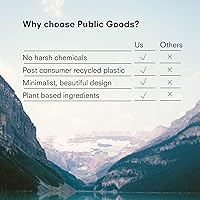 Public Goods Shower Essentials Set — image 5