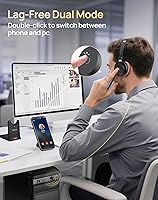 Rownfusny R02-P Wireless Headset with Mic — image 2