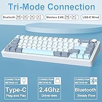 BOYI GMK67 65% Aluminum Alloy Mechanical Keyboard Kit — image 7