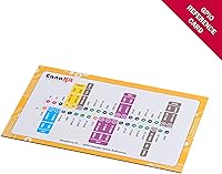 CanaKit Raspberry Pi 3 B+ Starter Kit 32GB EVO+ Edition — image 9