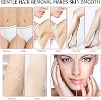 CoFashion Single Wax Warmer for Hair Removal — image 6