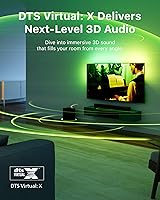 PHILIPS B5309 Soundbar with Wireless Subwoofer — image 3