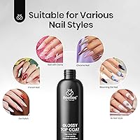 Beetles Extra Glossy Top Coat 300mL No Wipe Gel — image 7
