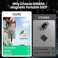 DIGIERA 2TB Magnetic Portable SSD — image 3