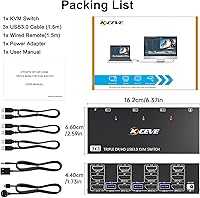 Camgeet KVM Switch 3 Monitors 3 Computers HDMI+2 DisplayPort — image 9