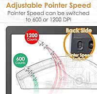 ELECOM M-CAD01DBBK Wireless 3D-CAD Mouse — image 5