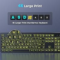 KOPJIPPOM Large Print Wireless Keyboard and Mouse — image 4