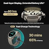 TicWatch Pro 5 Smartwatch — image 4