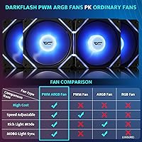 darkFlash DS900 — image 5