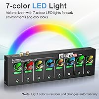 Socodox 8-Channel Headphone Amplifier — image 5