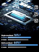 MINISFORUM NAB6 Lite Mini PC Core i5-12600H 16GB RAM 500GB SSD — image 2