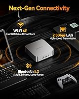 GEEKOM A8 Mini PC with AMD Ryzen 9 8945HS, 32GB RAM, 2TB SSD — image 9