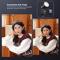 Godox V100-C Flash for Canon — image 5