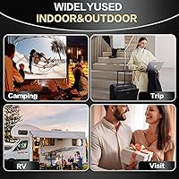 Bahouloer TV Antenna for Smart TV — image 4