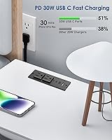 Jgstkcity Recessed Power Strip with 30W USB-C — image 2