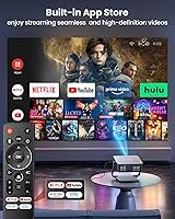 FUDONI GC999 4K Smart Projector — image 3