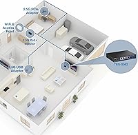 TRENDnet TEG-S562 6-Port Multi-Gig Ethernet Switch — image 7