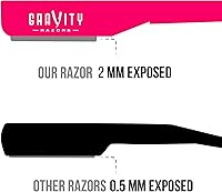Gravity Razors Professional Straight Razor Kit — image 5
