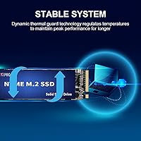 GAMERKING 2TB M.2 NVMe SSD — image 4