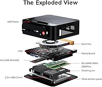 Beelink SER5 Pro Mini PC, AMD Ryzen 7 5825U, 32GB RAM, 1TB SSD — image 7