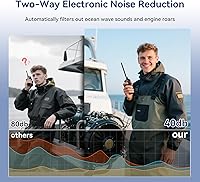 Retevis RM15 Marine Radio 6W — image 5