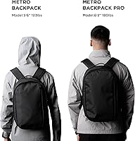 ALPAKA Metro Backpack Pro — image 9