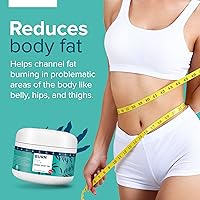 Burn Fit Body Gel – Anti Cellulite Cream 8.5oz — image 3