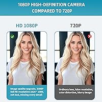 Oivom JL02-1080 1080P Webcam with Microphone and Speaker — image 2