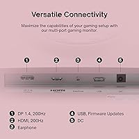 Pixio PX248 Wave Pink 24-inch 200Hz Gaming Monitor — image 5