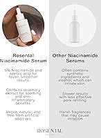 Rosental Organics Niacinamide Serum 5% Pore-Refining Treatment — image 6
