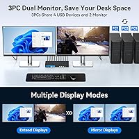 CMSTEDCD 8K HDMI KVM Switch 2 Monitors 2 Computers — image 3