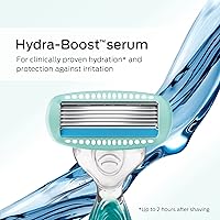 Schick Hydro Silk Sensitive Skin Razor with 5 Moisturizing Razor Blade Refills — image 4