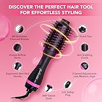 Hair Sensation Pro HC9001 Blow Dryer Brush — image 3
