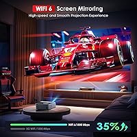 JOWLURK M7 1080p Projector — image 3