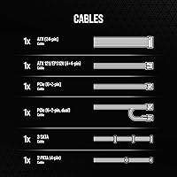 Corsair CX750 750W 80 Plus Bronze Power Supply — image 6