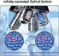 SWIFT SW400 Infinity-Corrected Trinocular Compound Microscope — image 3