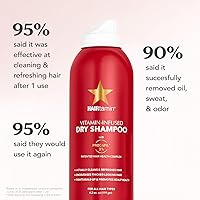 HAIRtamin Vitamin Infused Dry Shampoo for Women — image 4