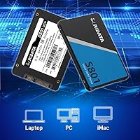 Ridata S801 512GB SSD — image 4