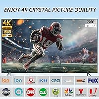 ATVFuture Digital Antenna for Smart TV — image 2