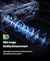 ELEPHAS 2024 Mini Projector — image 4