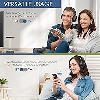 SIMOLIO 737D Plus Wireless TV Headphones — image 6