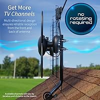 Antennas Direct ClearStream 4V TV Antenna — image 11