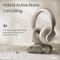FINGERTIME ANC-01 Active Noise Cancelling Headphones — image 3