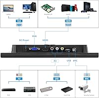 AISHICHEN 10.1 Inch Small Monitor — image 3