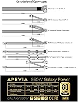 Apevia ATX-GX850W Galaxy 850W 80+ Gold Certified Semi-Modular Power Supply — image 3