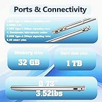 HP 15.6″ Ryzen 7 Laptop (64GB RAM, 2TB SSD) — image 7